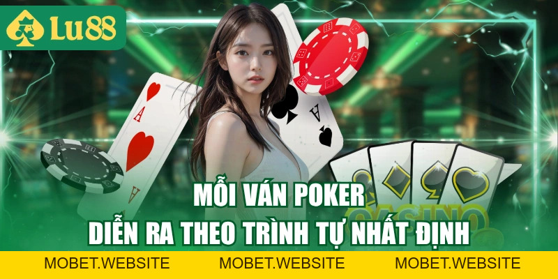 Luật Poker Online Cơ Bản Đến Quy Trình 1 Ván Dễ Hiểu